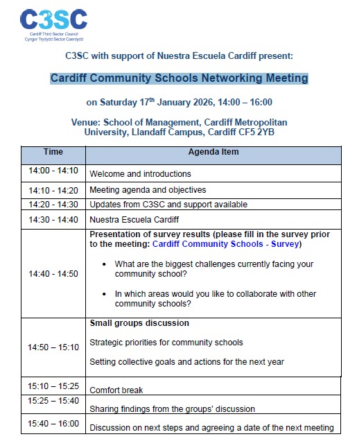 Agenda Network meeting Jan 26